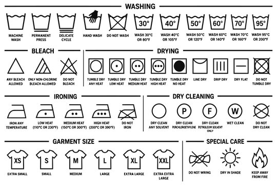 Set of laundry and clothing care instruction symbols Vector