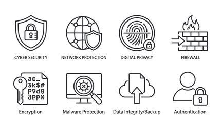 Cyber security and network protection labeled line icons. © muhammad