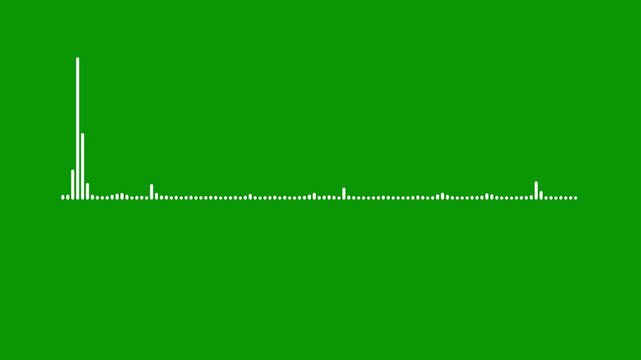 Digital audio waveform spectrum music equalizer, white acoustic waves frequency digital movement on green background.  Minimalist 4K Sound Frequency Equalizer for Music Visualization Voice Recording.