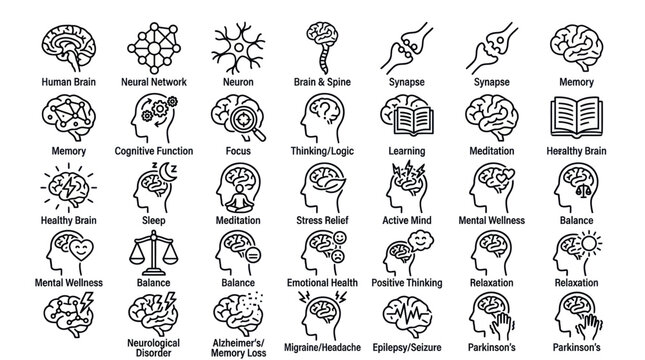 Labeled brain health conditions and neurology icon set.