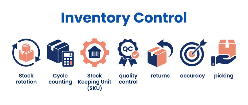 Inventory control icons set for warehouse management and logistics operations