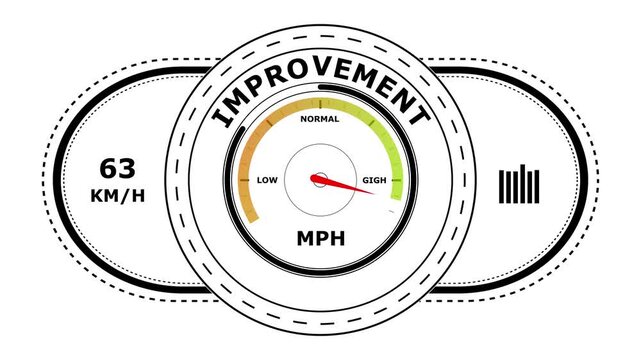A circular gauge showing improvement with a red needle pointing towards on a white background featuring speed and bar chart indicators
