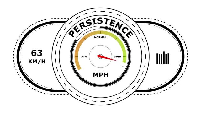 Circular gauge with the word persistence and a red needle pointing to speed on a white background for data visualization and analytics