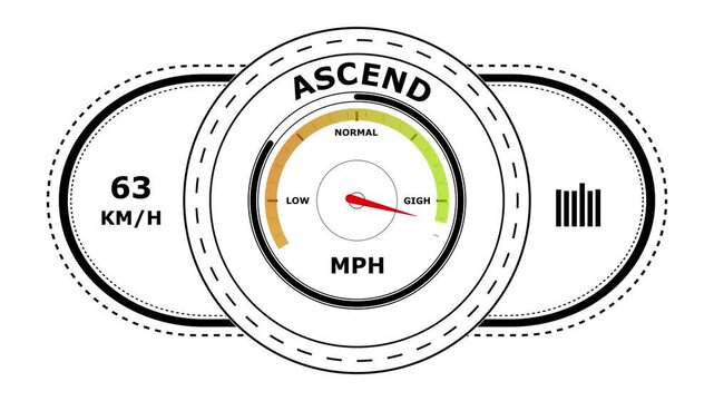 Digital gauge interface with the word ascend showing a speedometer needle pointing towards speed on a clean white background for data display