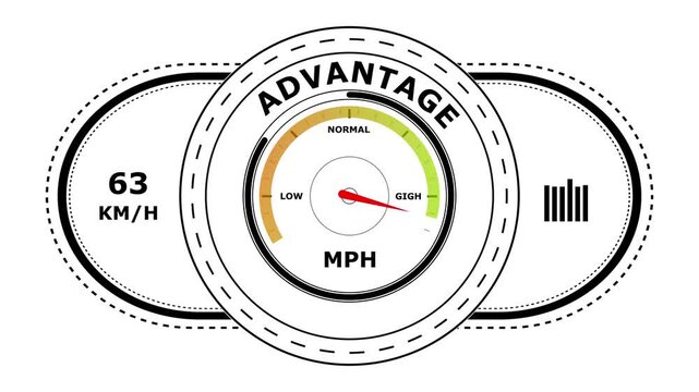 Circular speedometer style gauge with the word advantage and a red needle pointing to speed on a white background for data visualization