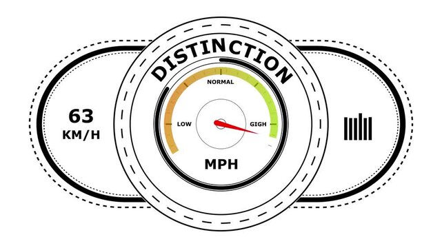 Digital gauge interface showing distinction level with speedometer and bar graph on a white background for data monitoring and performance analysis