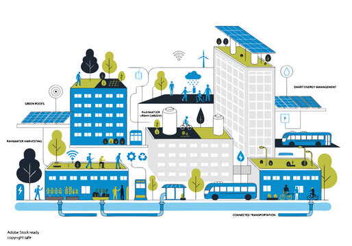 Infographic illustration of a sustainable eco-friendly smart city with green energy technologies and infrastructure.