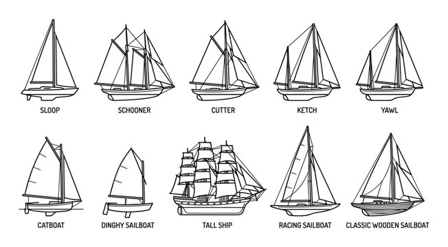 Comprehensive collection of various sailboat types and sailing ships, including sloops, schooners, cutters, and tall ships, presented as detailed line art illustrations.