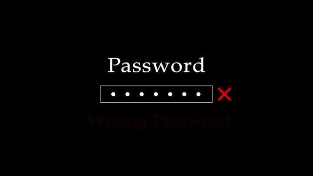 Incorrect password entry with red cross symbol and text wrong error animation