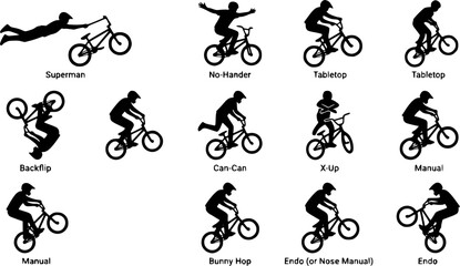 Obraz premium BMX Silhouette Icons – Cycling Trick & Action Vector Bundle