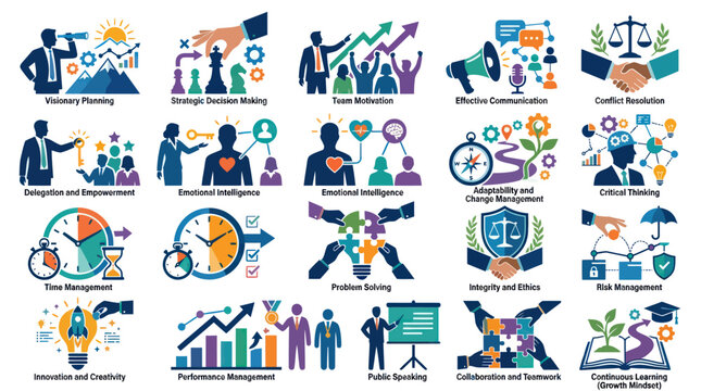 Business Management and HR Soft Skills Core Competencies Modern Flat Icon Set