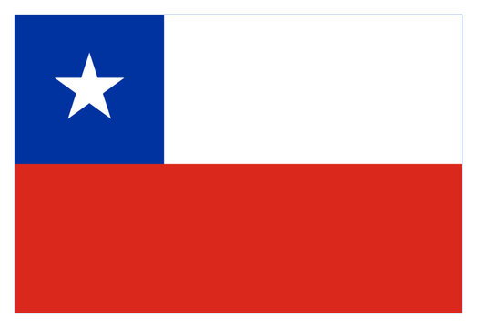 Rectangle Chile Flag American Country