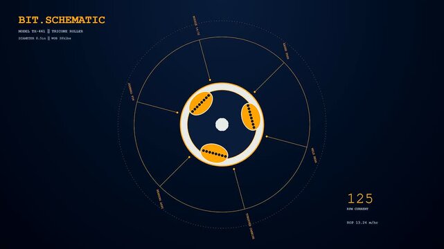 A digital drilling automation display showing rotating circular patterns with numeric metrics and mechanical parts isolated on a dark navy blue screen for industrial engineering design