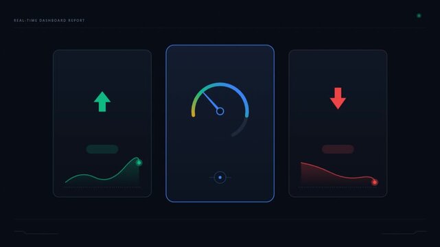 Dark UI Dashboard with Speedometer and Performance Analytics Graphs.