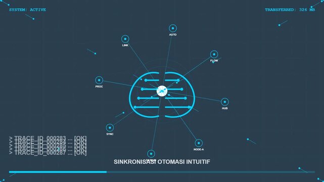 Futuristic Digital Brain Neural Network Interface HUD Design