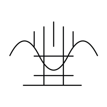 Simple mathematical parabola graph with vertical lines and axis
