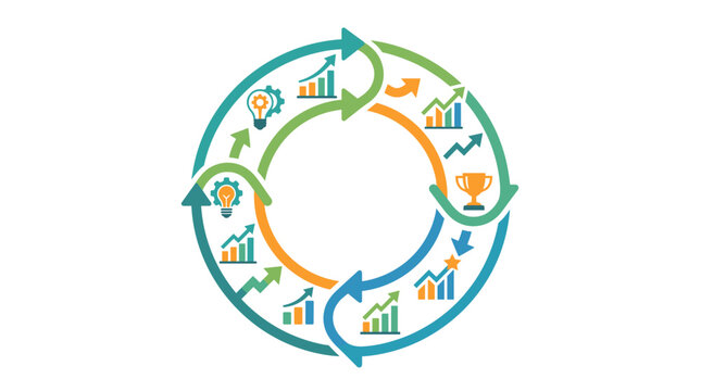 Circular business process with growth charts and innovation
