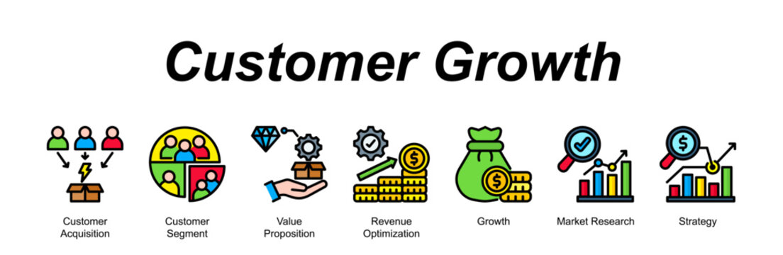 Customer Growth banner web icon vector illustration concept with an icon of Customer Acquisition, Customer Segment, Value Proposition, Revenue Optimization, Growth, Market Research, Strategy 