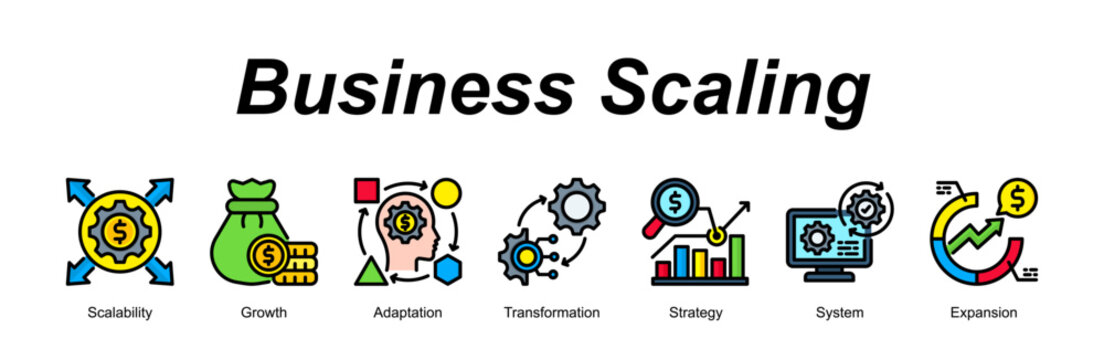 Business Scaling banner web icon vector illustration concept with an icon of Scalability, Growth, Adaptation, Transformation, Strategy, System, Expansion 