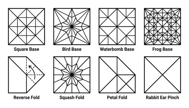 Origami folding diagrams showing paper crease patterns and fundamental bases.
