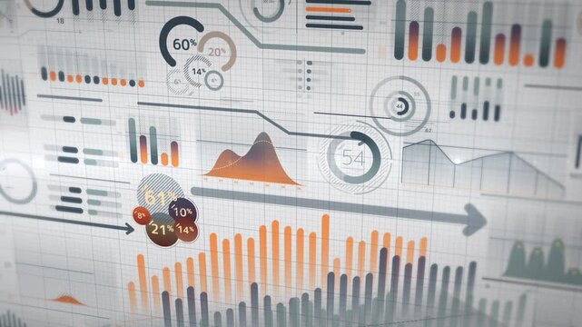 Dynamic mix of different charts visualizing continuous data analysis flow