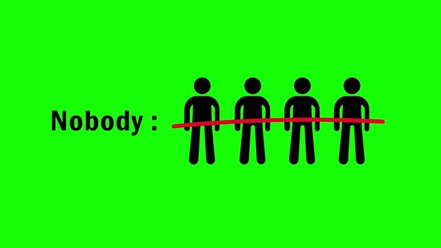 Animation of a group of people with no one selected, marked by a hand-drawn red diagonal line; concept of "no one"; green background; 4K video.