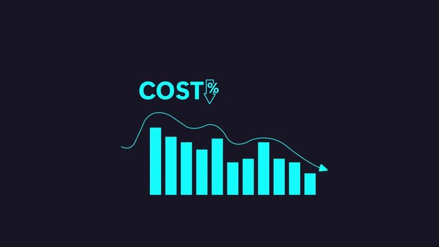 Cost reduction and cost saving through digital transformation, business cost optimization, operational cost reduction, financial savings, and resource 4k video animation.