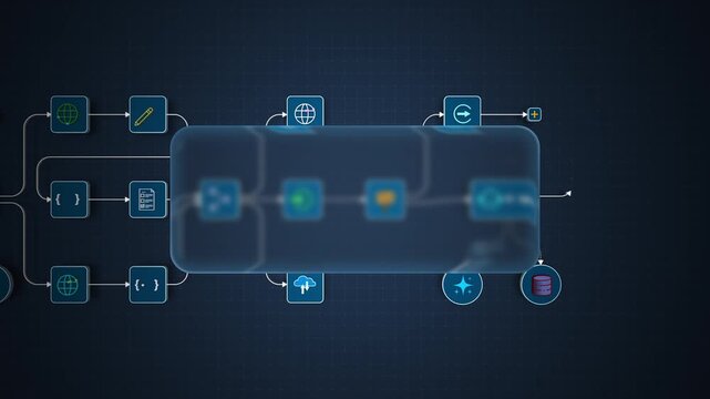 AI Automation Workflow Interface with Glassmorphism Copy Space Seamless Loop