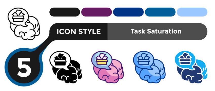 Task Saturation