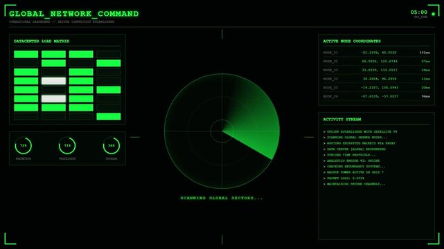 Global Network Command Datacenter Radar Sector Scan Dashboard Animation Green Cyber Loop.