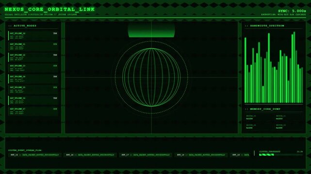 Nexus Core Orbital Link Satellite Globe Positioning Dashboard Animation Green Space Loop.