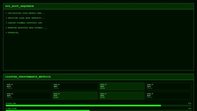 System Boot Sequence Cluster Performance Metrics Node Dashboard Animation Green Cyber Loop.
