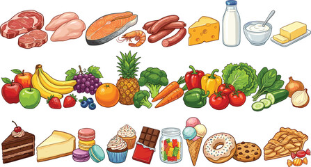 Healthy Food Groups and Sweet Desserts Vector Set with Meat Dairy Products Fresh Fruits Vegetables Cake Ice Cream and Candy IllustrationsHealthy Food Groups and Sweet Desserts Vector Set with Meat Dai © Sonjoy