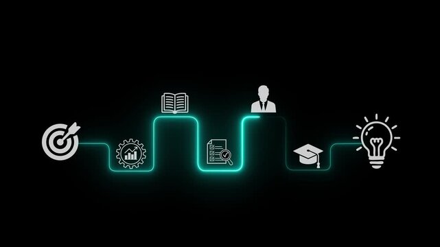 AI powered personalized E-Learning concept on the transparent background. Online education, skill development and graduation. Motion graphics of E-learning idea.