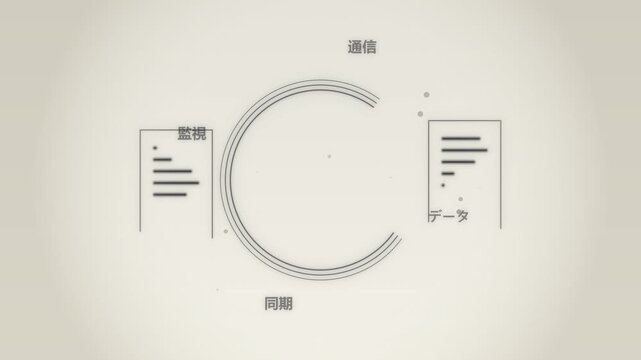 Minimalist data synchronization infographic with Japanese text animation