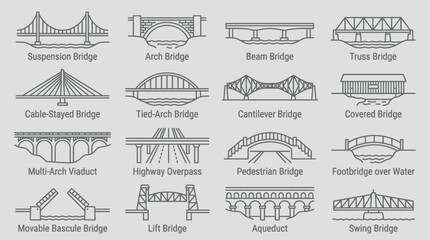 A set of bridge vector icons displayed in a 4x4 grid layout. © Dini
