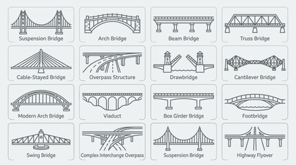 A set of bridge vector icons displayed in a 4x4 grid layout. © Dini