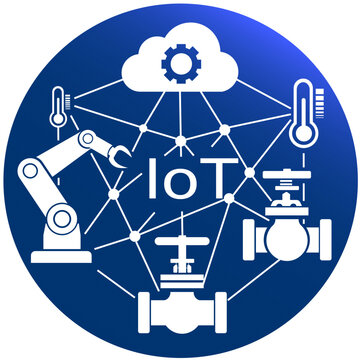 Industrial Internet of think [Converted] copy.ai