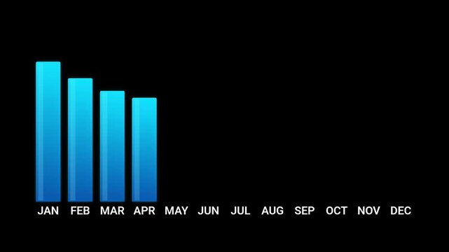 Animated bar chart showing fluctuating data over months on black background