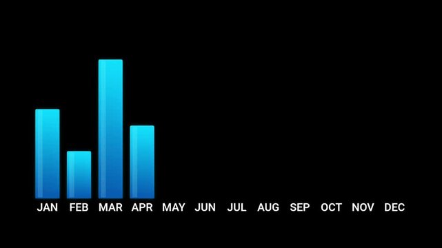 Animated Bar Chart Showing Monthly Data Trends on Black Background