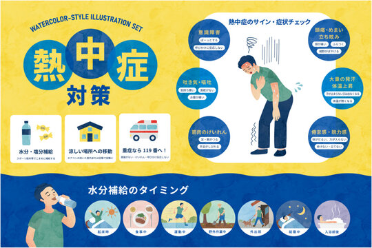 熱中症対策インフォグラフィックセット 症状・予防・水分補給ガイド
