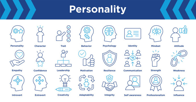 personality icon collection set. Containing Character, Trait, Behavior, Psychology, Identity, Mindset and Attitude. editable vector.