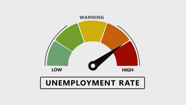A visual representation of an unemployment rate gauge showing a economic indicator with a black arrow pointing towards the red danger zone on a clean light gray background, for financial reporting