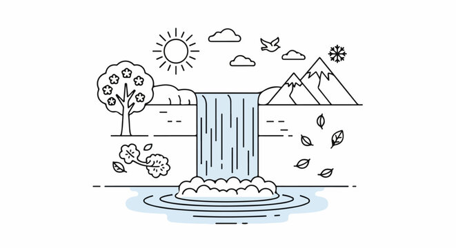 Water Falling From a Cliff Edge.