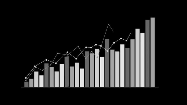 Bar chart with rising and falling bars and a line graph animation, Financial business data and financial growth animated