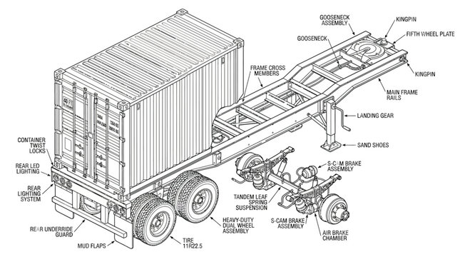 Container Chassis Images – Browse 3,963 Stock Photos, Vectors, and ...