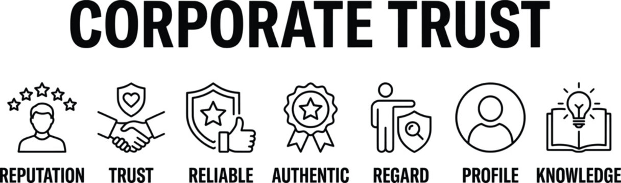 Corporate trust icon set with 7 line elements, business reputation and reliable brand symbols, professional authentic profile and knowledge graphics