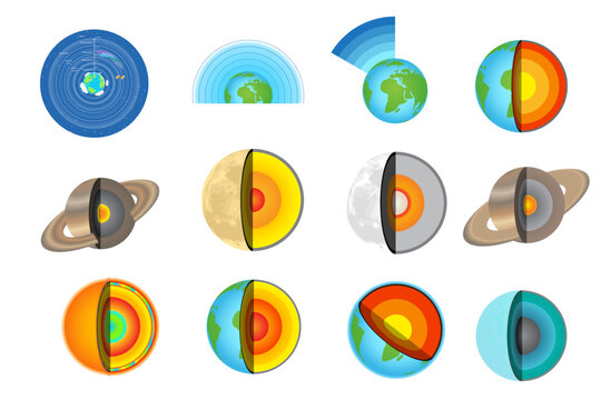 Atmospheric anatomy and ozone layer protection diagram for World Ozone Day infographic