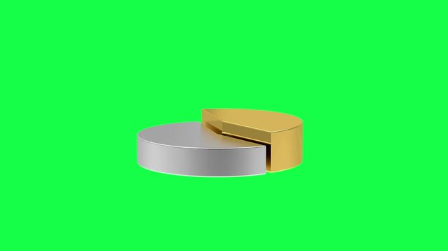 Gold and silver pie chart segments rotate and separate on a green background in a simple finance themed 3D animation