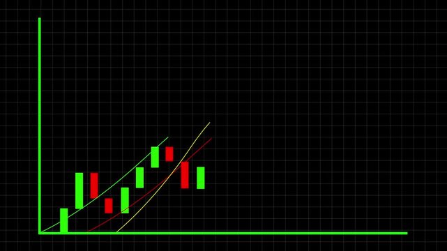 Candlestick bars graph stock market trading data. Trading data animation tracks technical finance chart progress. Trading data corporate report records business metrics.